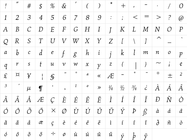 ITC Kallos LT Std Book Italic  glyph index
