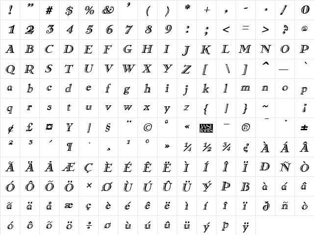 Ramona Italic  glyph index