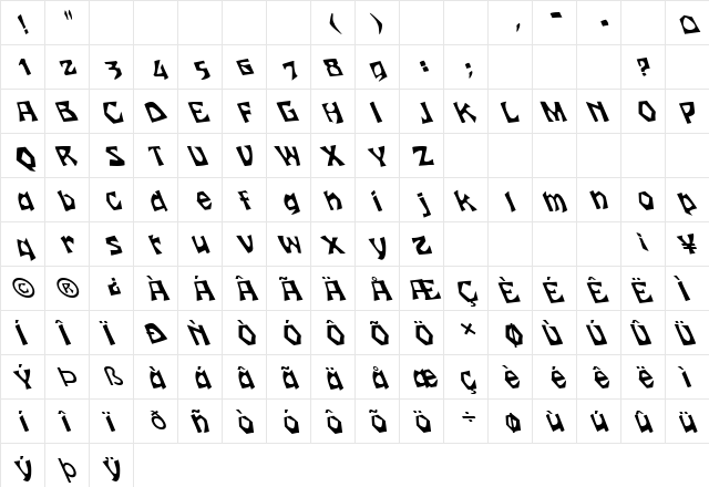 FZ JAZZY 12 LEFTY Normal  glyph index