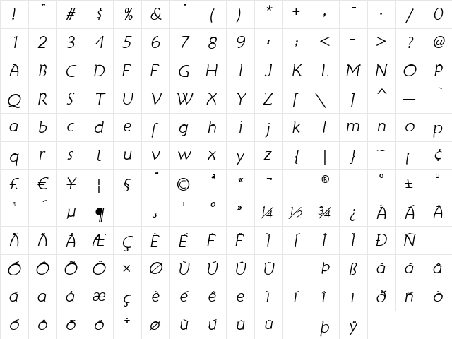 Atelier Sans Book Italic Itc Regular  glyph index