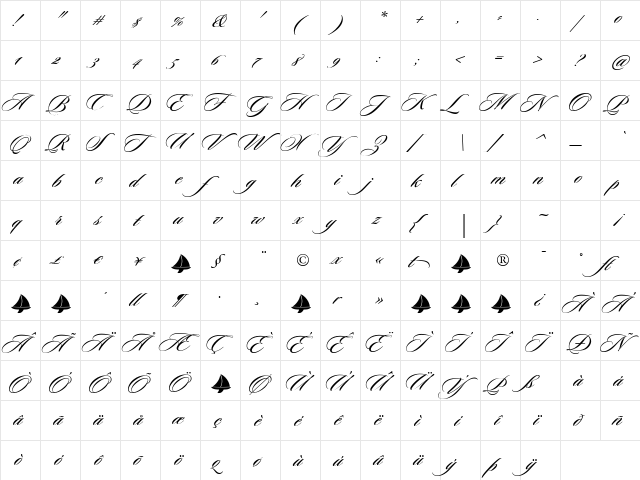 Sloop Script One BETA Medium  glyph index