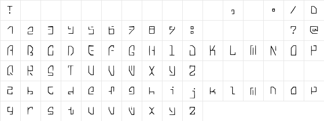 Supandi Regular  glyph index