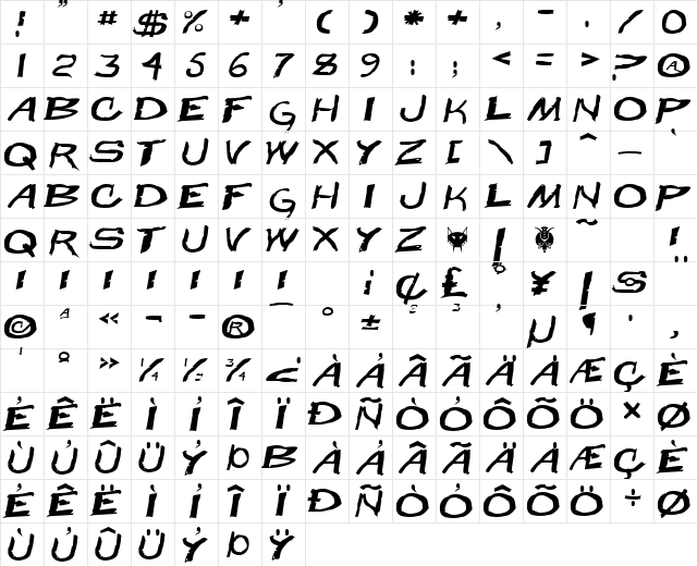 Transformers Beast Wars Regular  glyph index