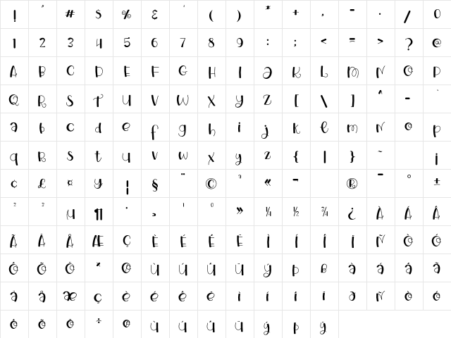 Orange Milkshake Solid  glyph index
