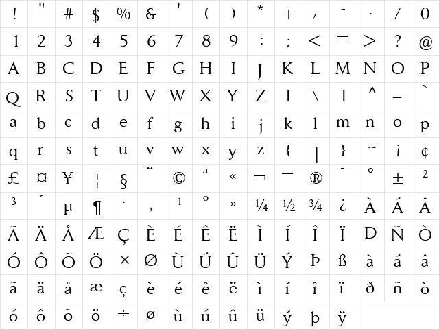 JaegerDailyNews Roman  glyph index