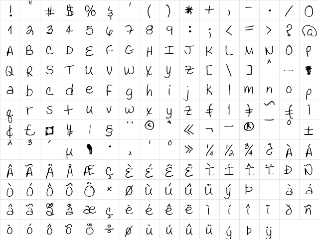 FG Svea Normal  glyph index