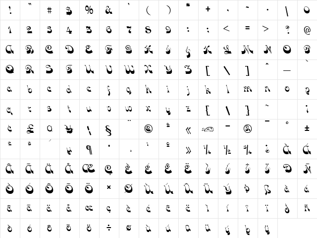 Funky Face Regular  glyph index