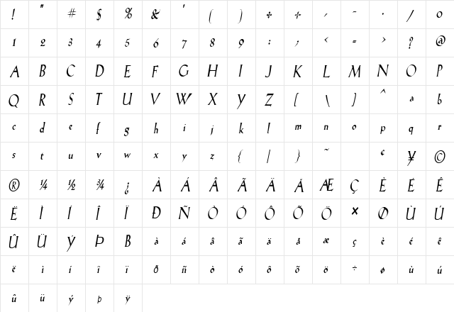 Salem-Condensed Italic  glyph index
