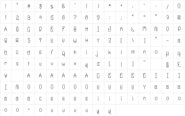 MarkerNo3HUN Rough II  glyph index
