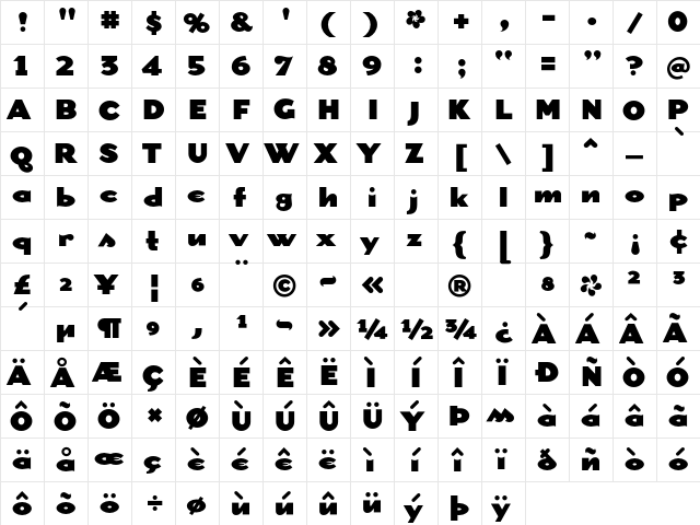 Dogma-Black Black  glyph index