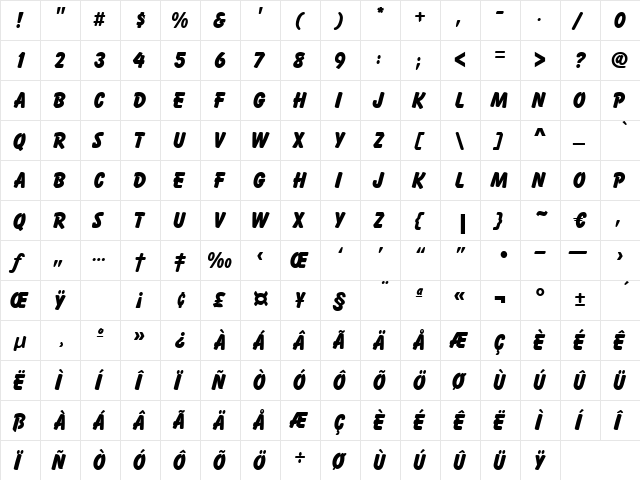 Boulevard Regular  glyph index