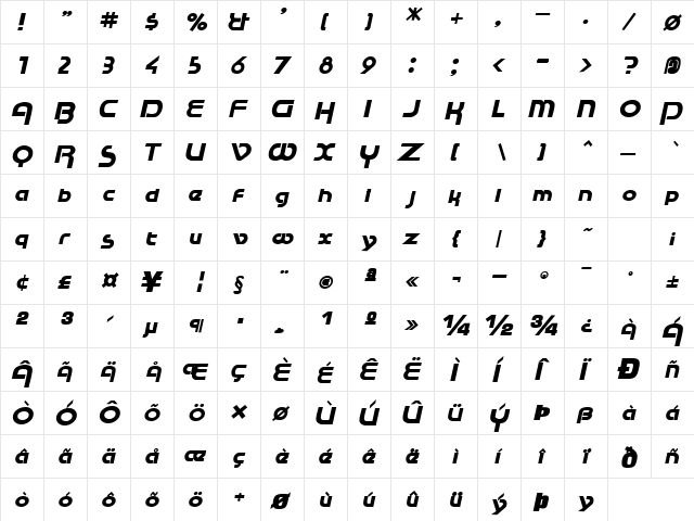 RaceTracSSK BoldItalic  glyph index