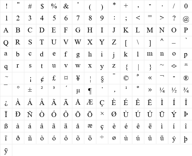 Times_Deutsch Regular  glyph index