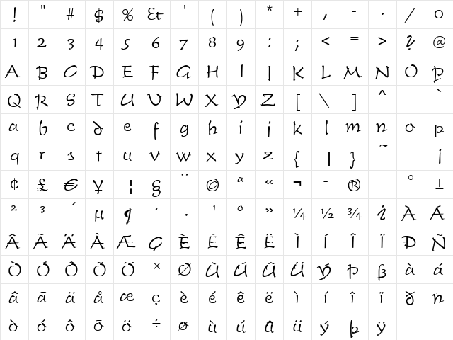 TiogaScript-Light Regular  glyph index