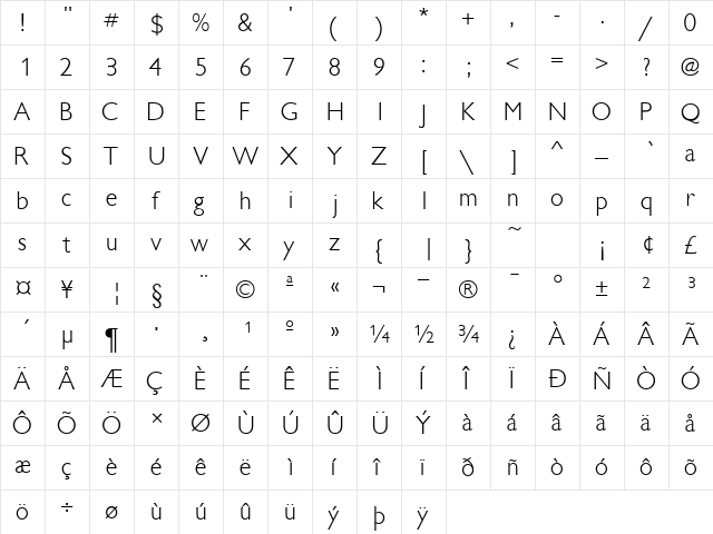 IdiomLightSSK Regular  glyph index