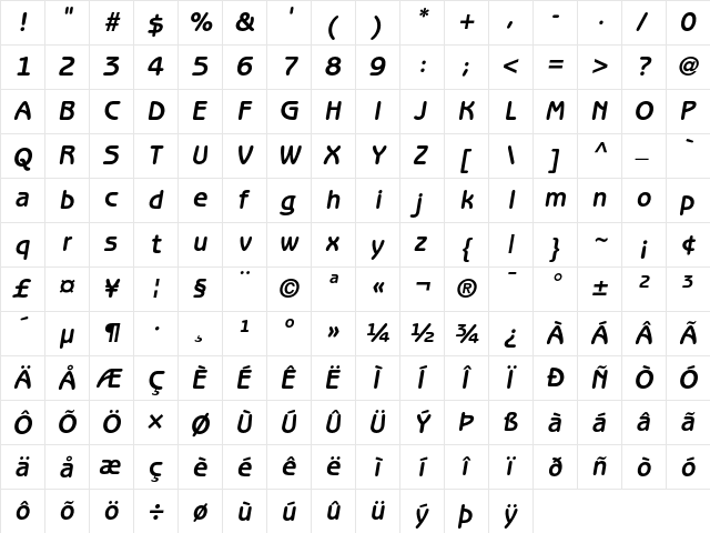 ITC Benguiat Gothic Bold Oblique  glyph index