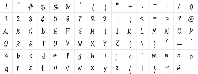 PWCartoonMarker Medium  glyph index