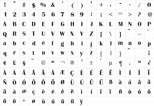 BrittaDB Normal  glyph index