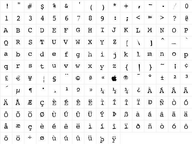 TypewriterScribbled Regular  glyph index
