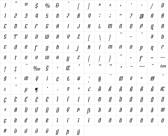 Linotype Rezident Two Regular  glyph index