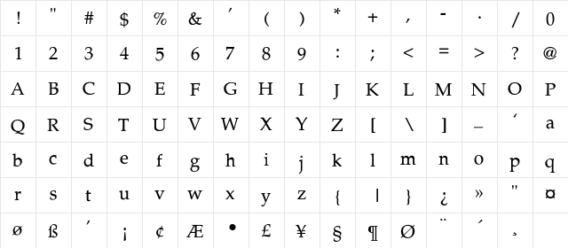 Palatino-Thin Regular  glyph index