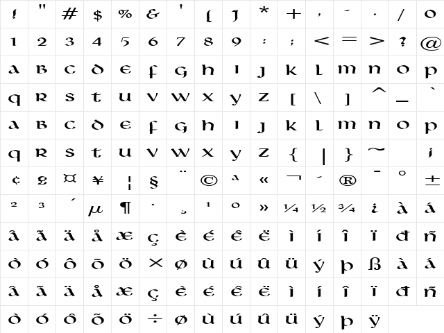 Leo Extended Normal  glyph index