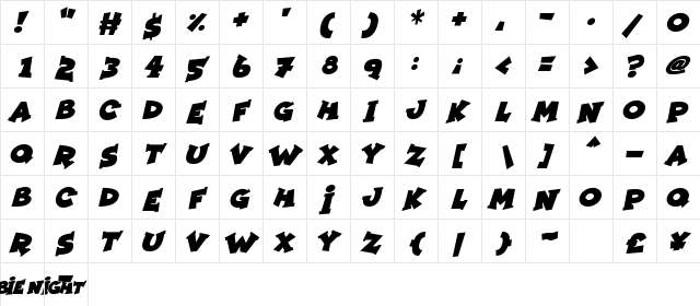 Zombie Night Italic  glyph index