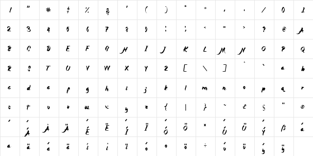 Magnolia Regular  glyph index