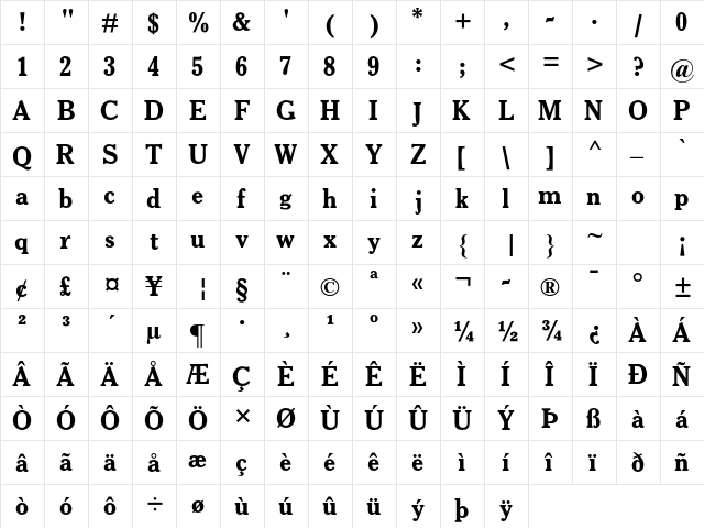 Gloucester MT Std Bold  glyph index