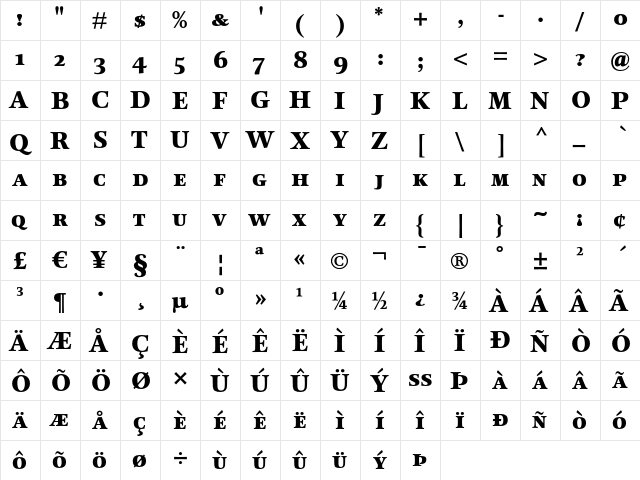 Mentor Black SC  glyph index