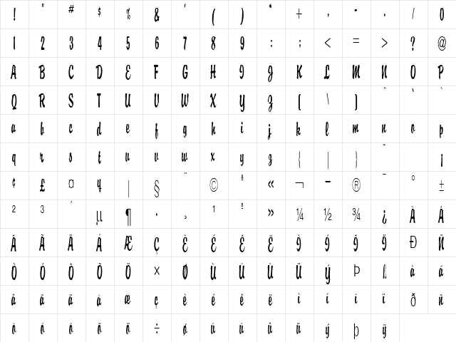Brisk D Thin Normal  glyph index