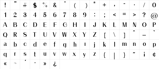 Sophia Regular  glyph index