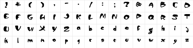 PiranhaSexual Regular  glyph index