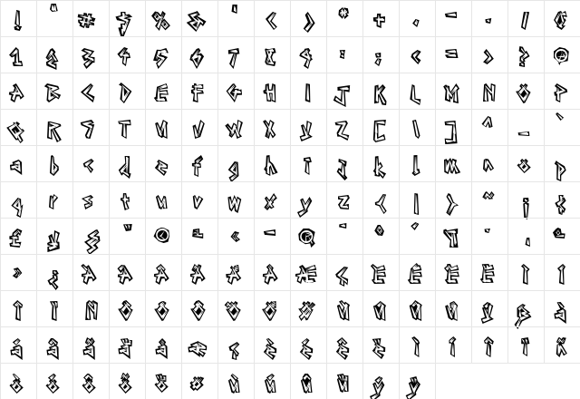 LTTiger BraveOne Medium  glyph index