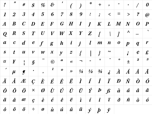 Kepler Std Semibold Italic Caption  glyph index