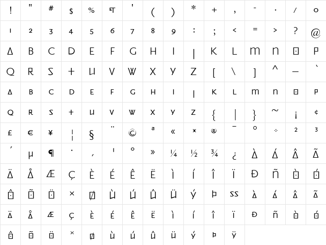 Priori Sans Medium  glyph index