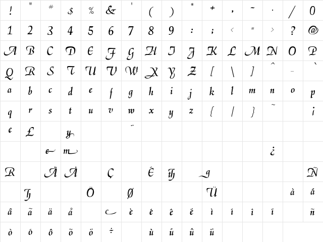 ElGar Regular  glyph index