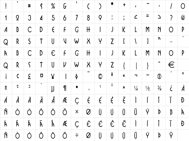 BosniaThin Normal  glyph index