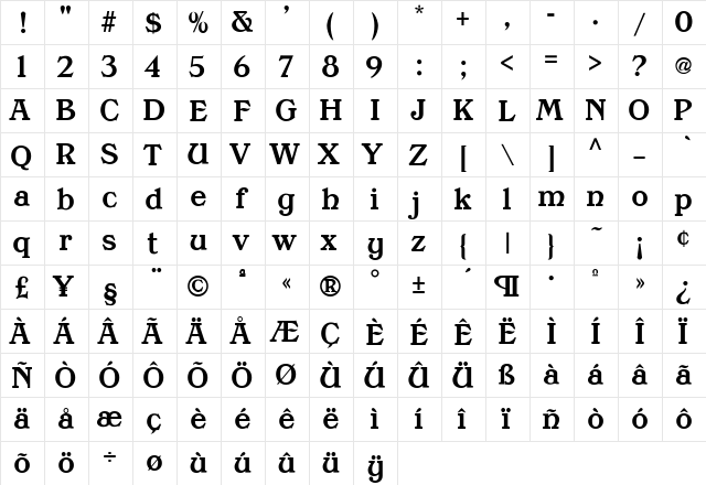 Poynder Regular  glyph index