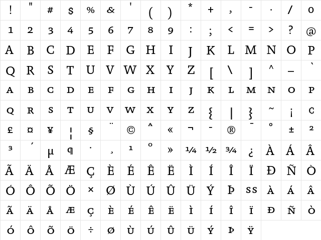 Absara TF Regular SC Regular  glyph index