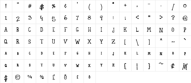 Homespun Small Caps Regular  glyph index
