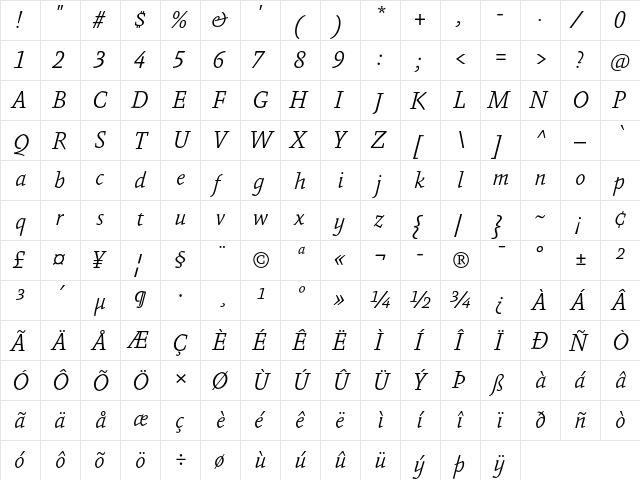 Absara TF Light Italic  glyph index