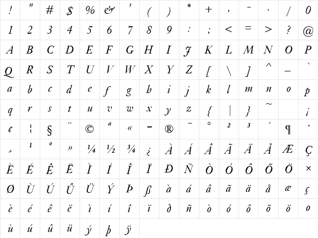 Kis Classico Italic  glyph index