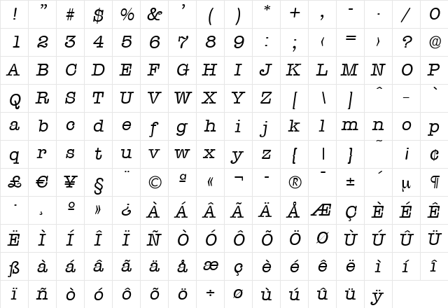 ThorBecker Italic  glyph index