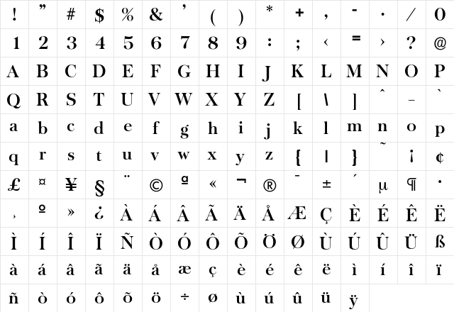 Baskerville-DemiBold Regular  glyph index