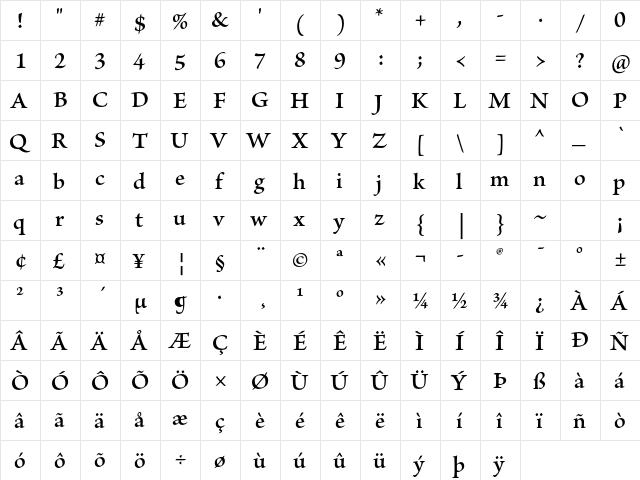 Brioso Pro Semibold  glyph index