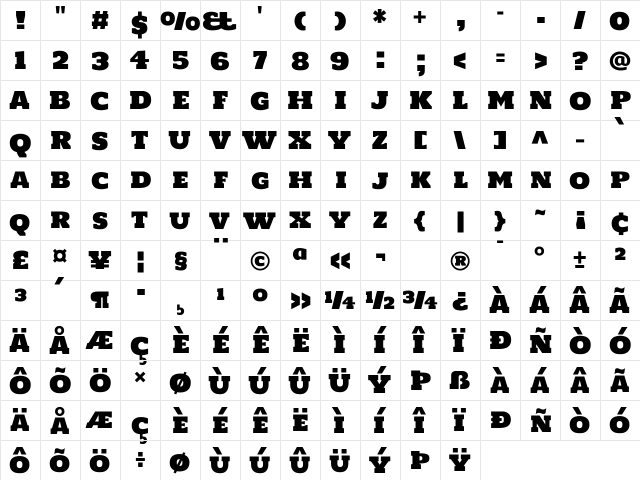 Holtwood One SC Regular  glyph index