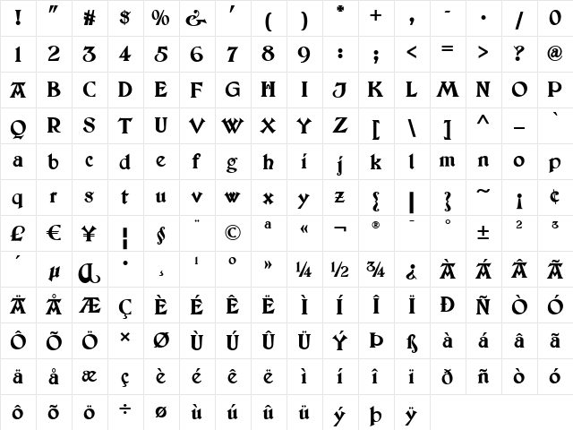 Partenkirchen NF Regular  glyph index