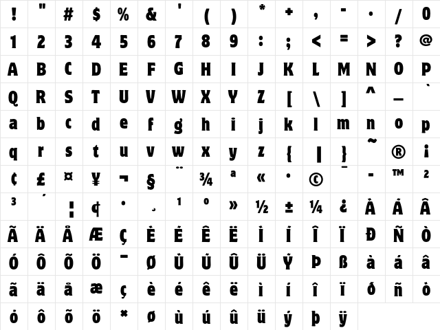 Motter Corpus ITC Condensed  glyph index