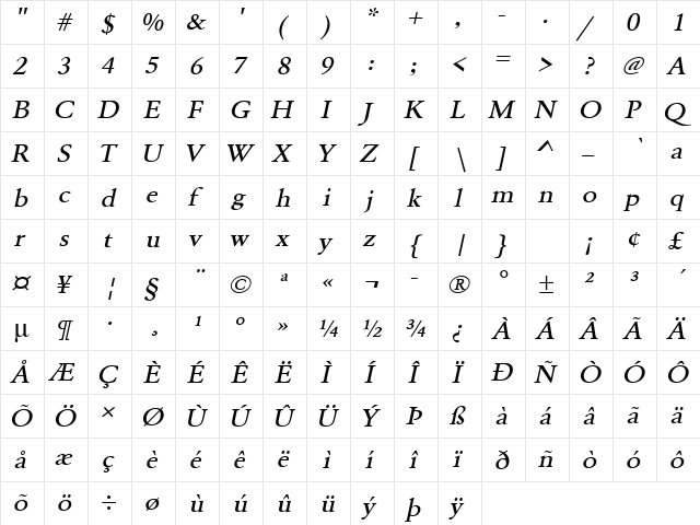 URWGaramondTMedExtWid Oblique  glyph index